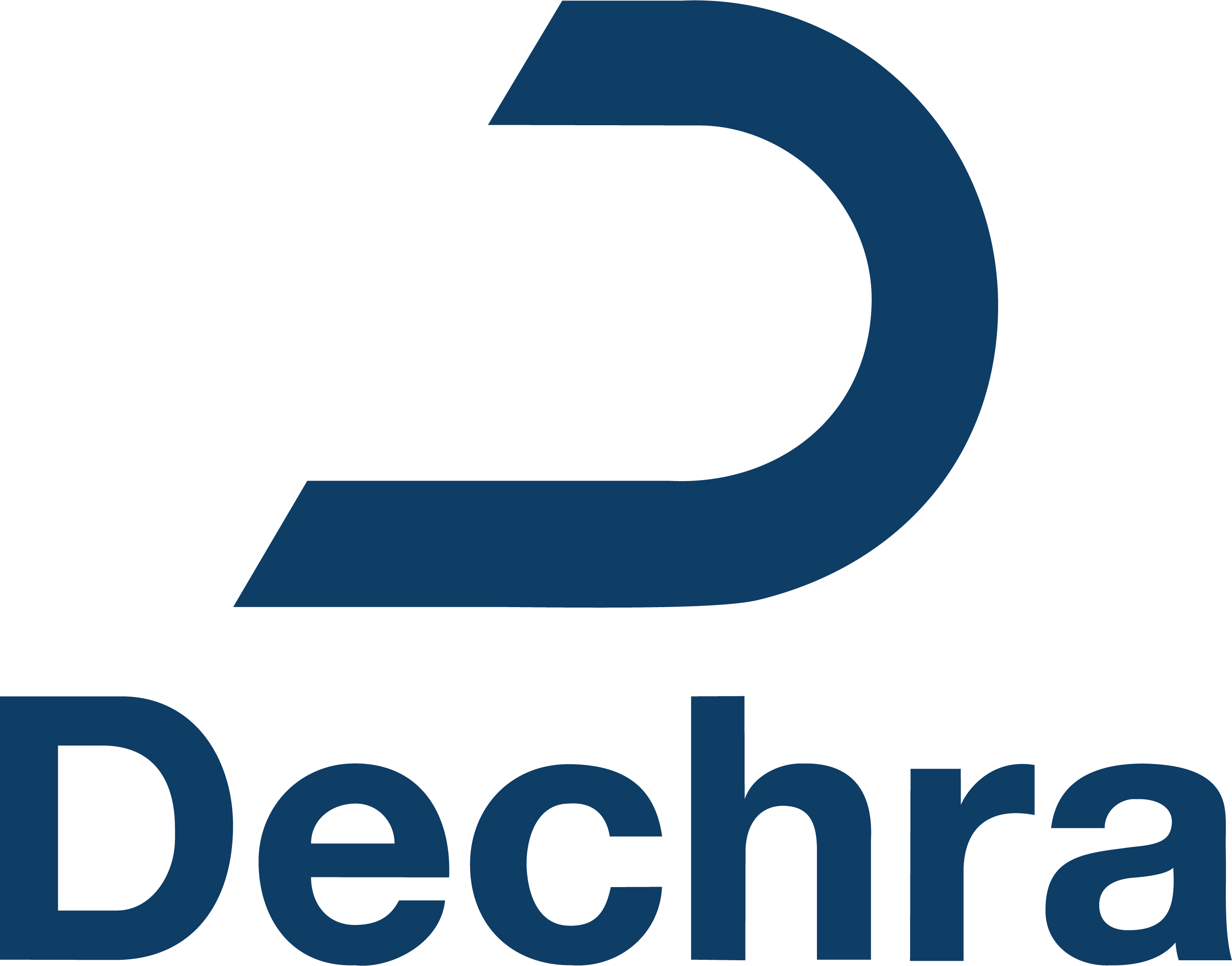 Dechra